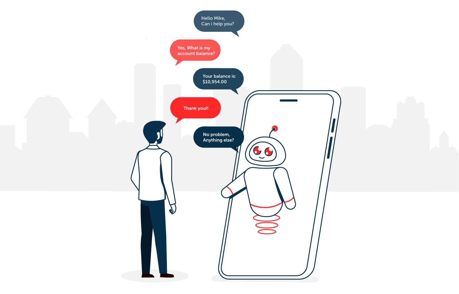 Featured image for Banks Thrive on Customer Service, So Why Leave it to Robots?