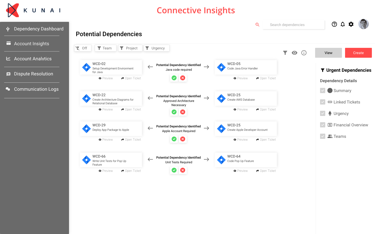 Connective Insights: Streamlining Project Dependencies with AI